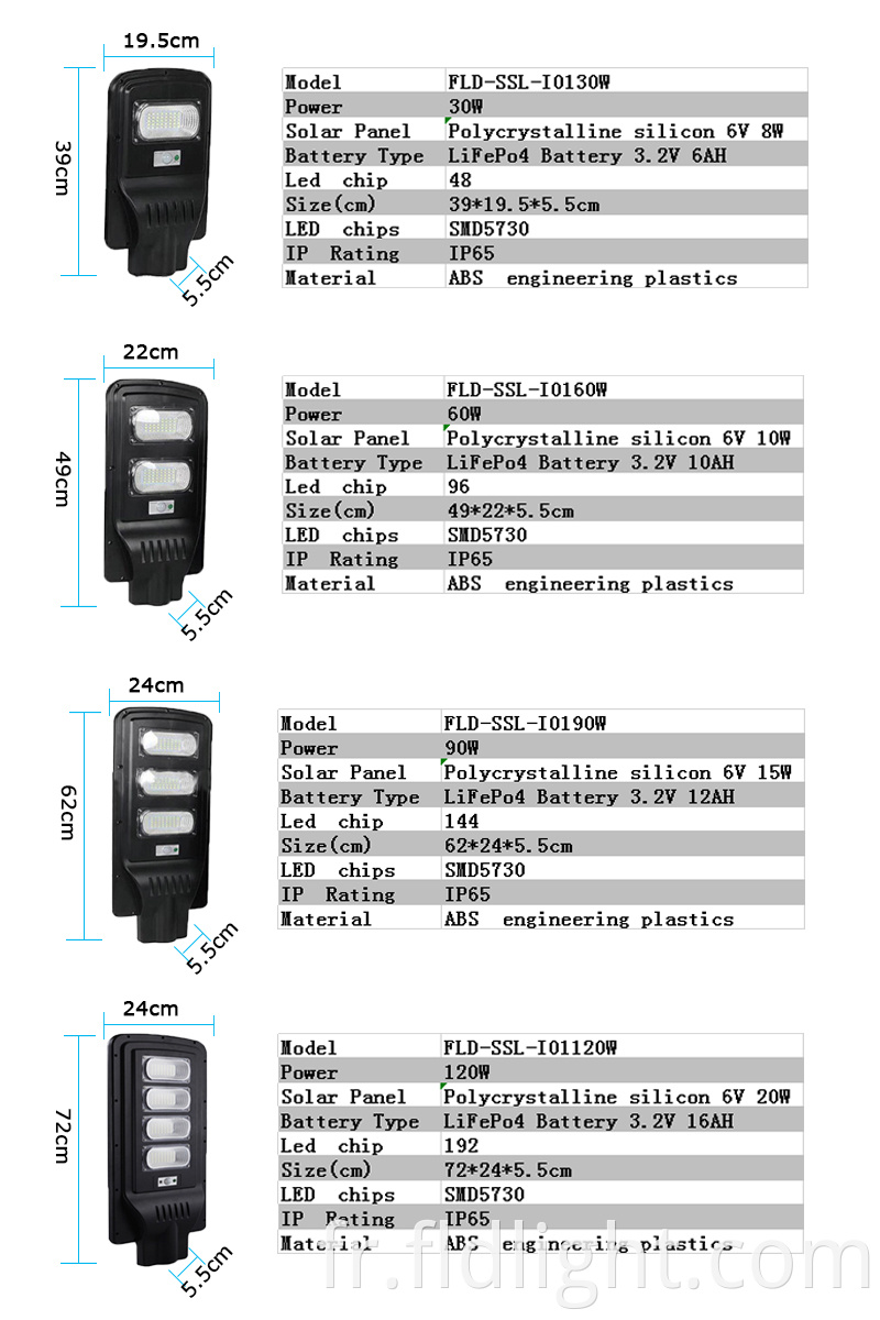 30w 60w 90w led garden light